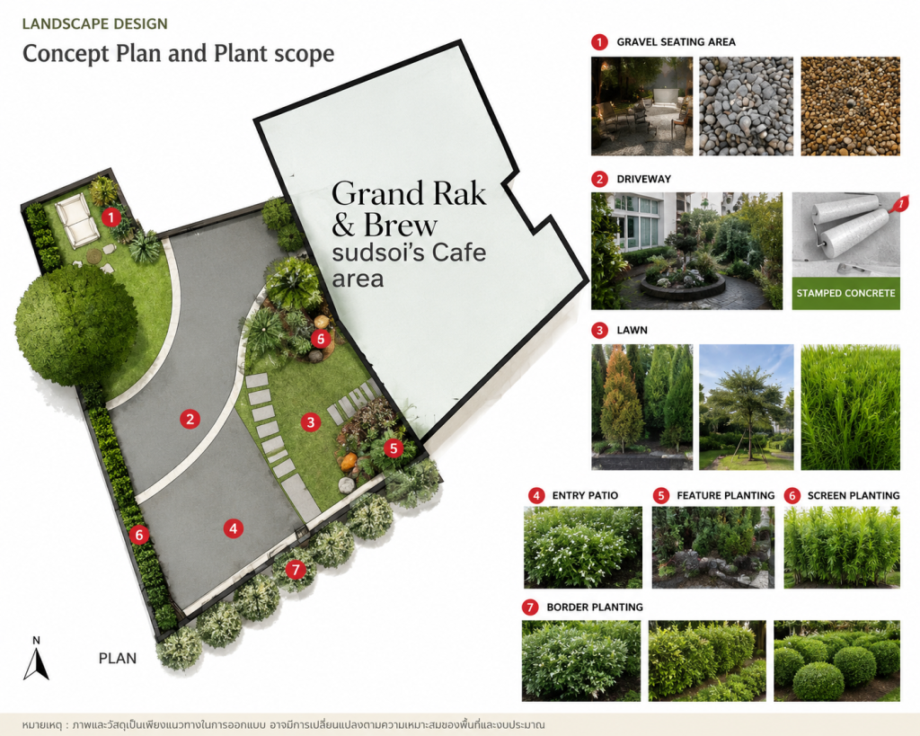 ร้านคาเฟ่